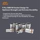 Universal Ratchet Screwdriver Set JimiHome JM-GNT41 41 in 1