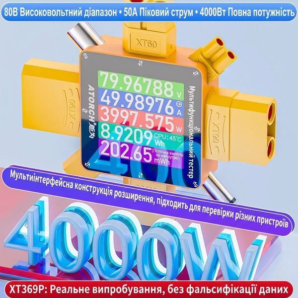 Цифровий тестер-аналізатор потужності Atorch XT369P 50A 4000W Bluetooth XT369P фото